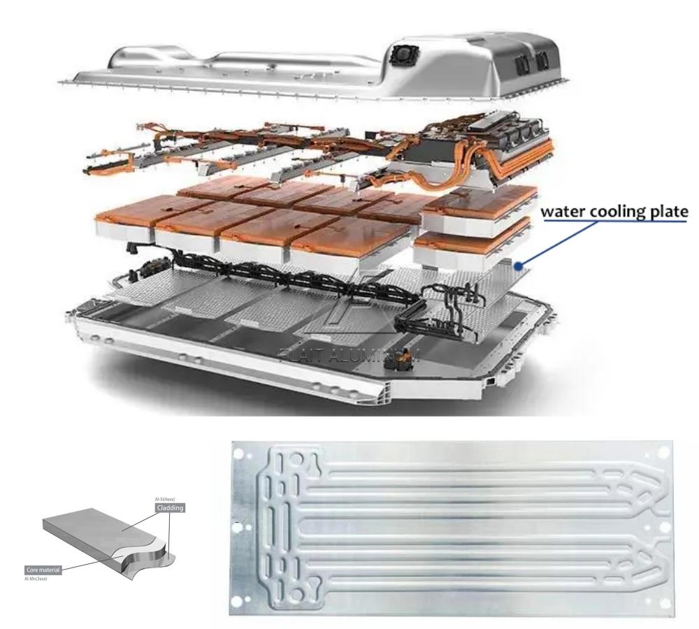 3003 aluminum plate for water cooling plate