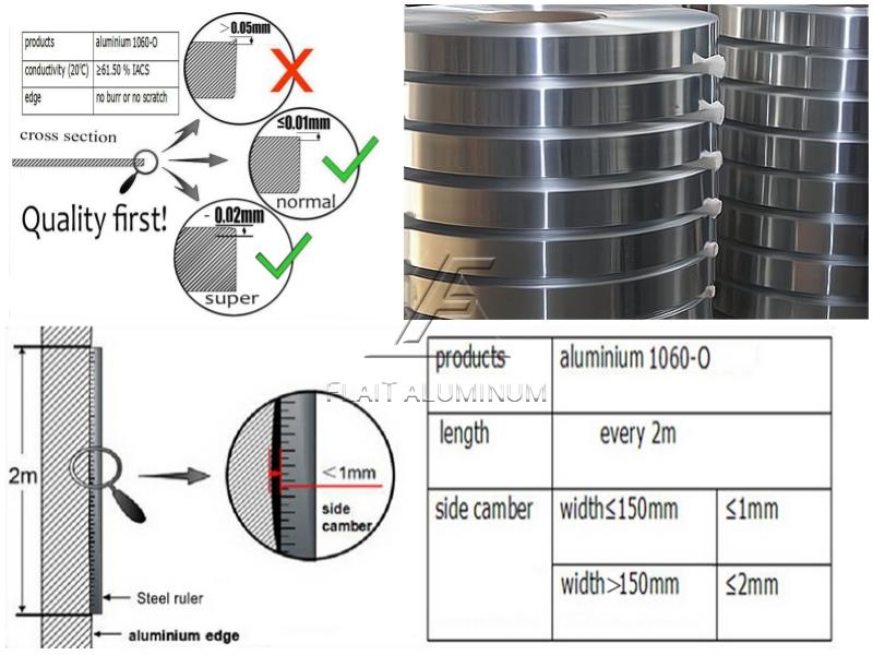 Transformer Aluminum Strip Foil