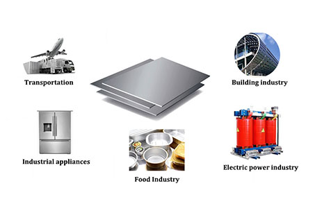 uses of aluminum