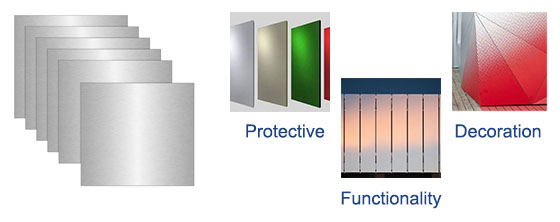 benefits of anodized aluminum
