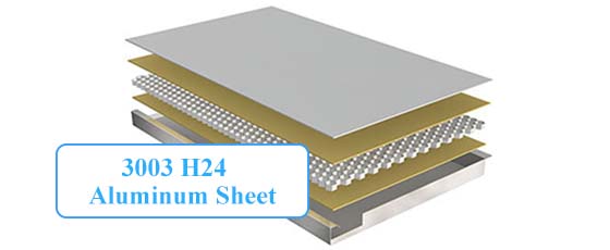 3003 H24 aluminum sheet used as face-sheet of aluminum honeycomb panels