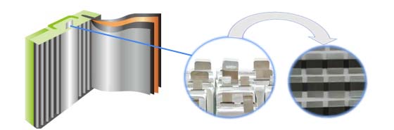 1050 1060 aluminum foil for lithium battery cathode tabs