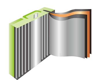 Battery positive current collector aluminum foil